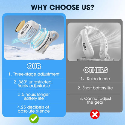 Clip de ventilateur portable silencieux sans pales