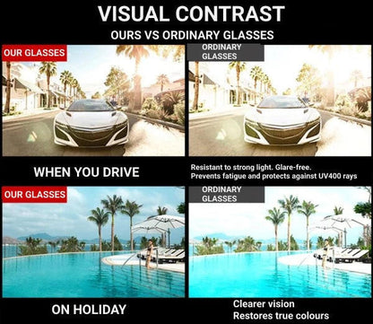 Shatterproof Polarized Sunglasses