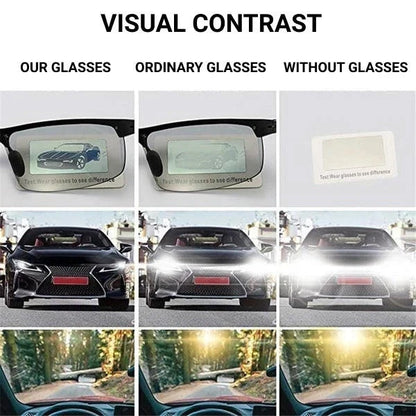 Shatterproof Polarized Sunglasses